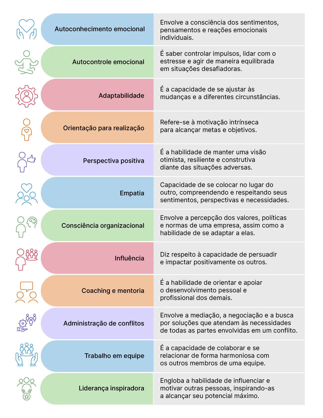 Inteligência Emocional Por Que As Empresas Valorizam Essa Soft Skill 0570